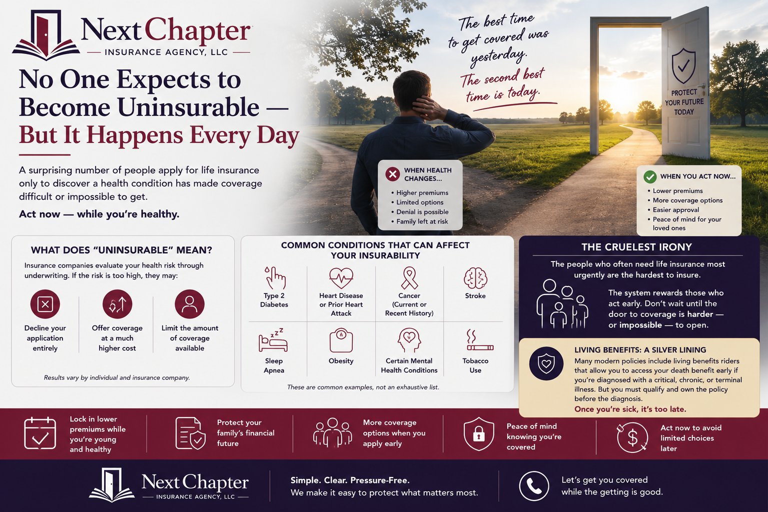 No One Expects to Become Uninsurable — But It Happens Every Day